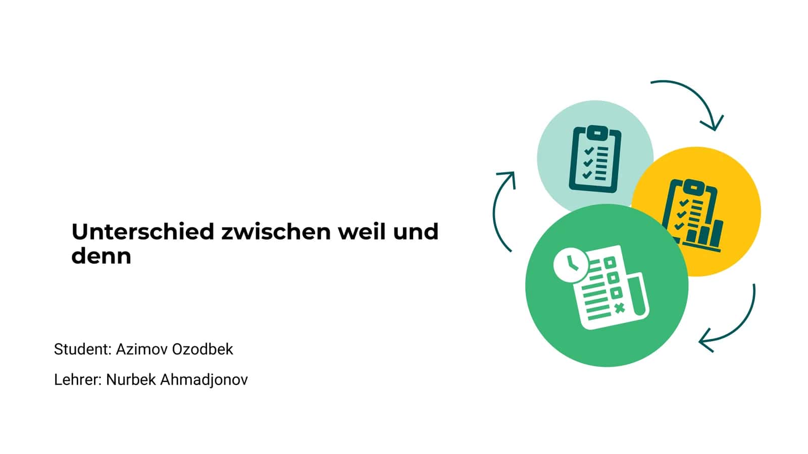 Unterschied zwischen weil und denn