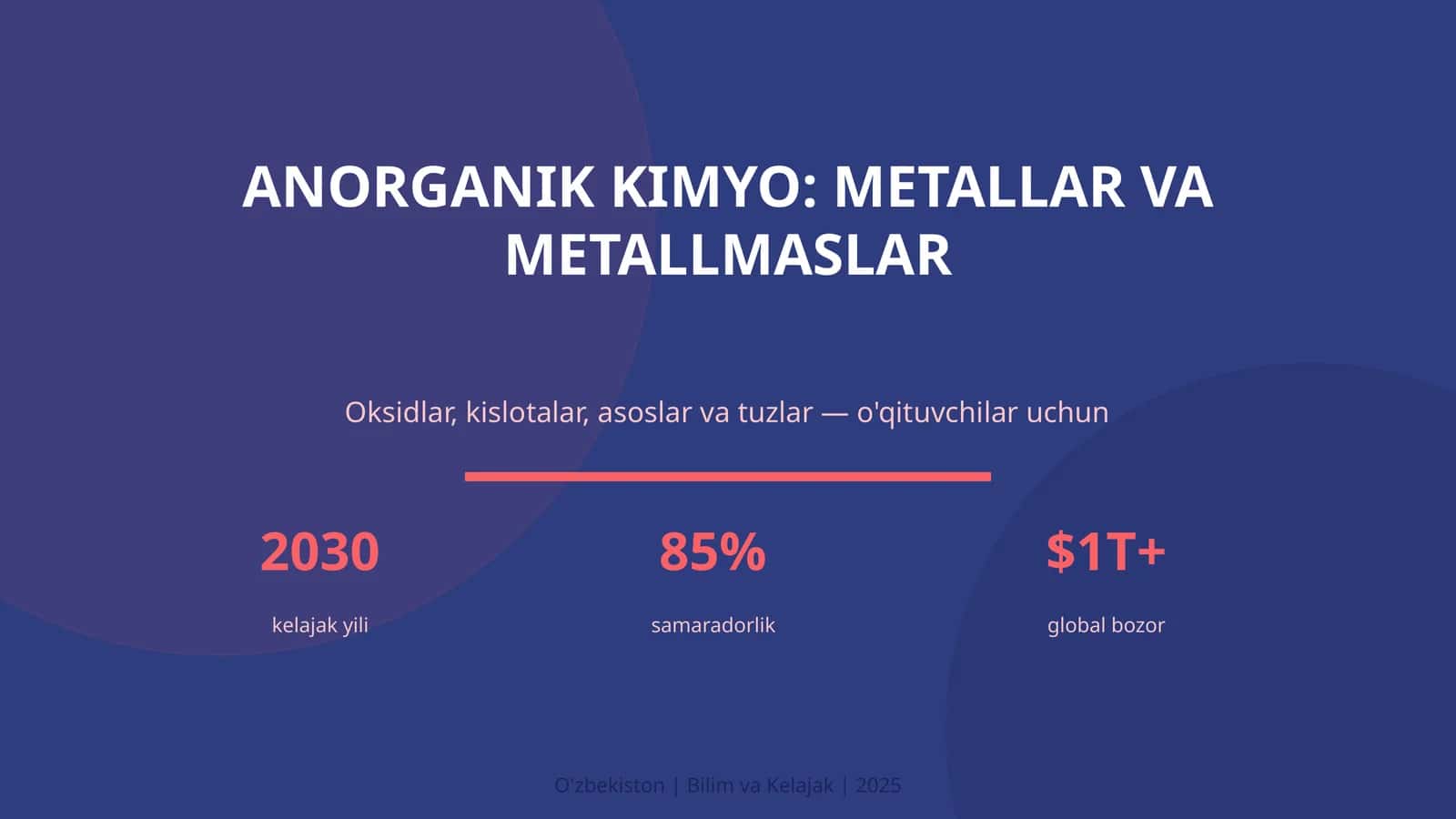 Anorganik Kimyo: Metallar va Metallmaslar