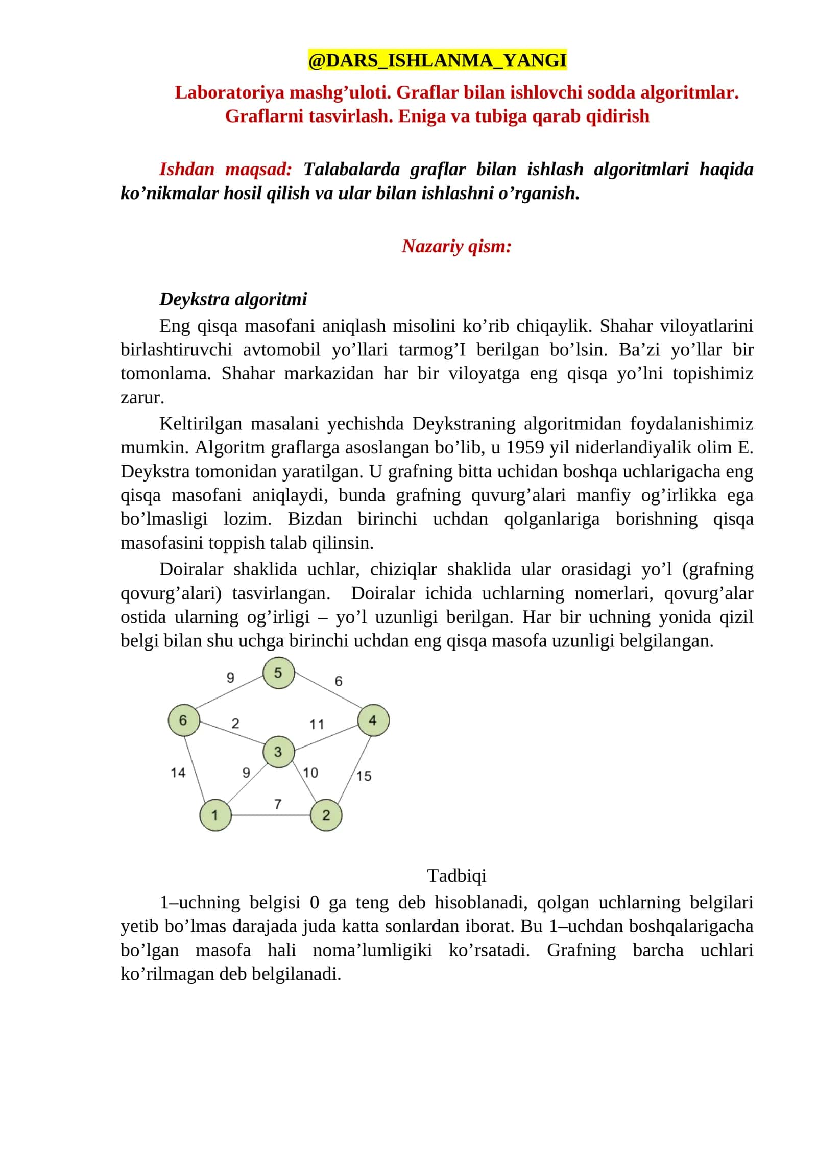 Deykstra algoritmi