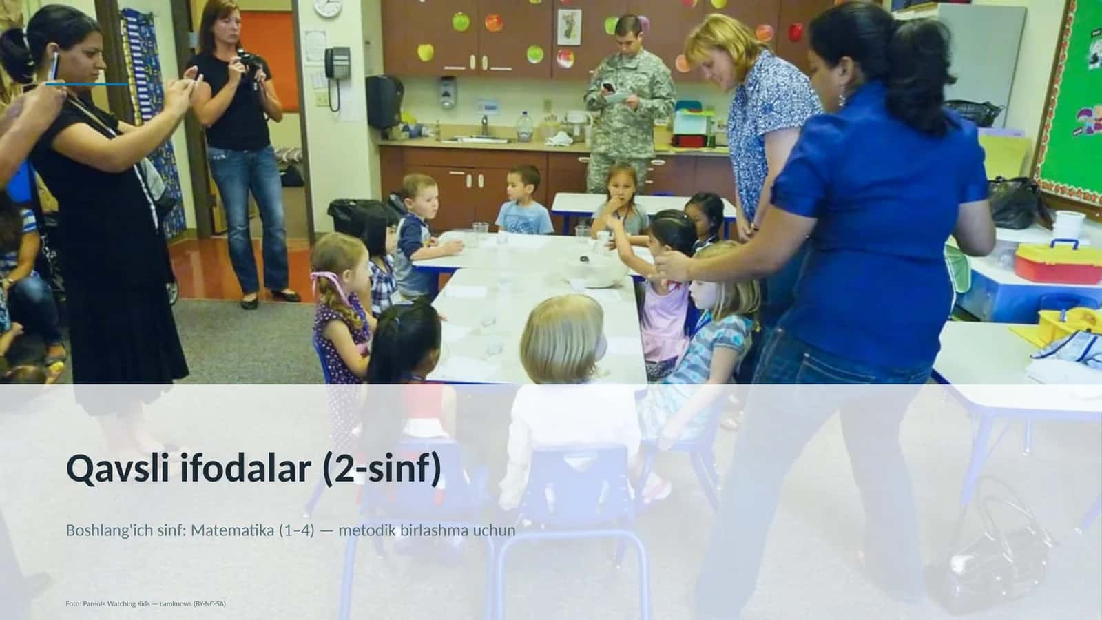 Qavsli ifodalar (2-sinf)