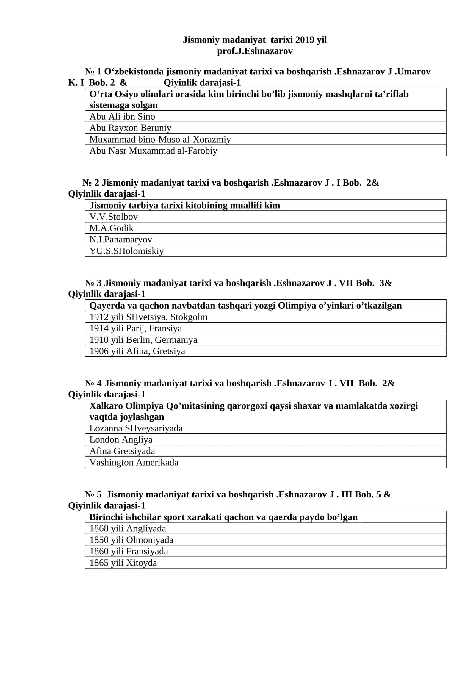 Jismoniy madaniyat tarixi 2019 yil prof.J.Eshnazarov