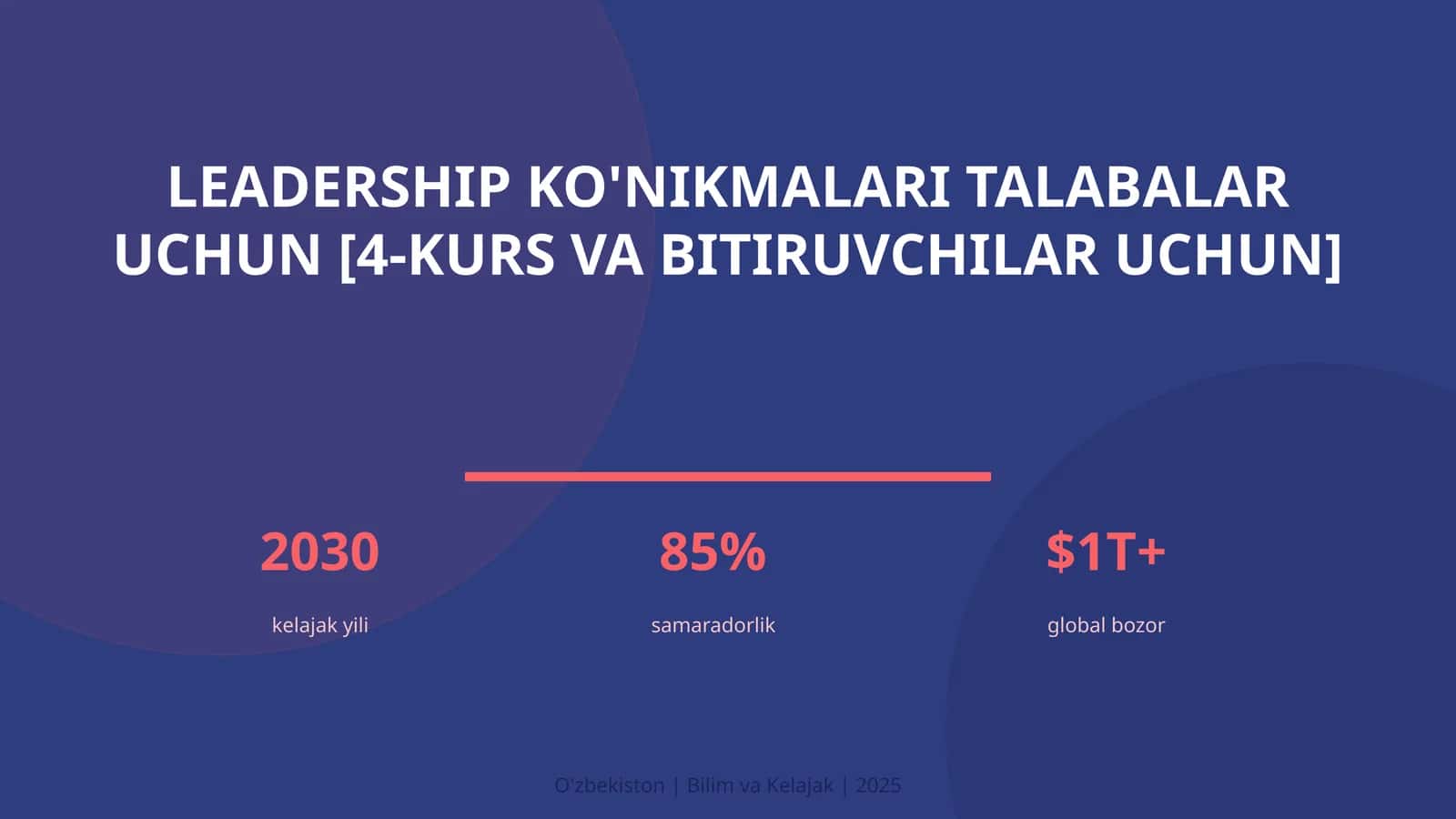 Leadership ko'nikmalari talabalar uchun [4-KURS VA BITIRUVCHILAR UCHUN]