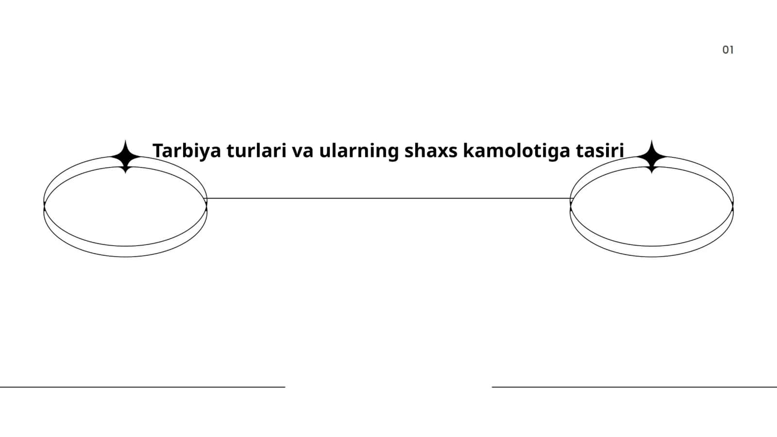 Tarbiya turlari va ularning shaxs kamolotiga tasiri