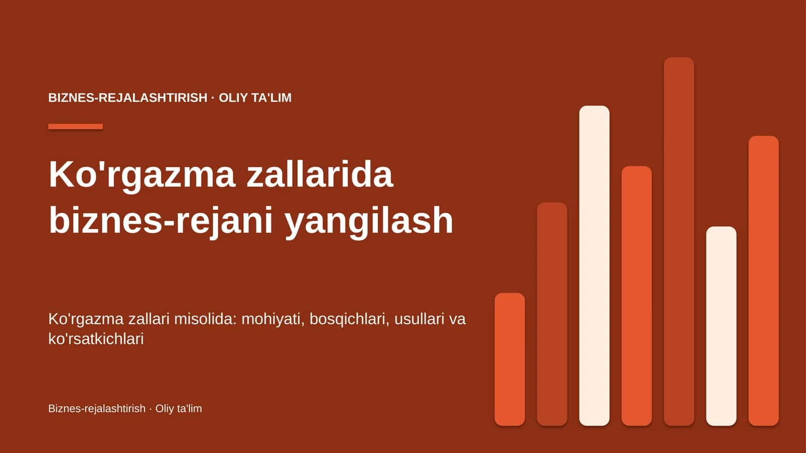 Ko'rgazma zallarida biznes-rejani yangilash