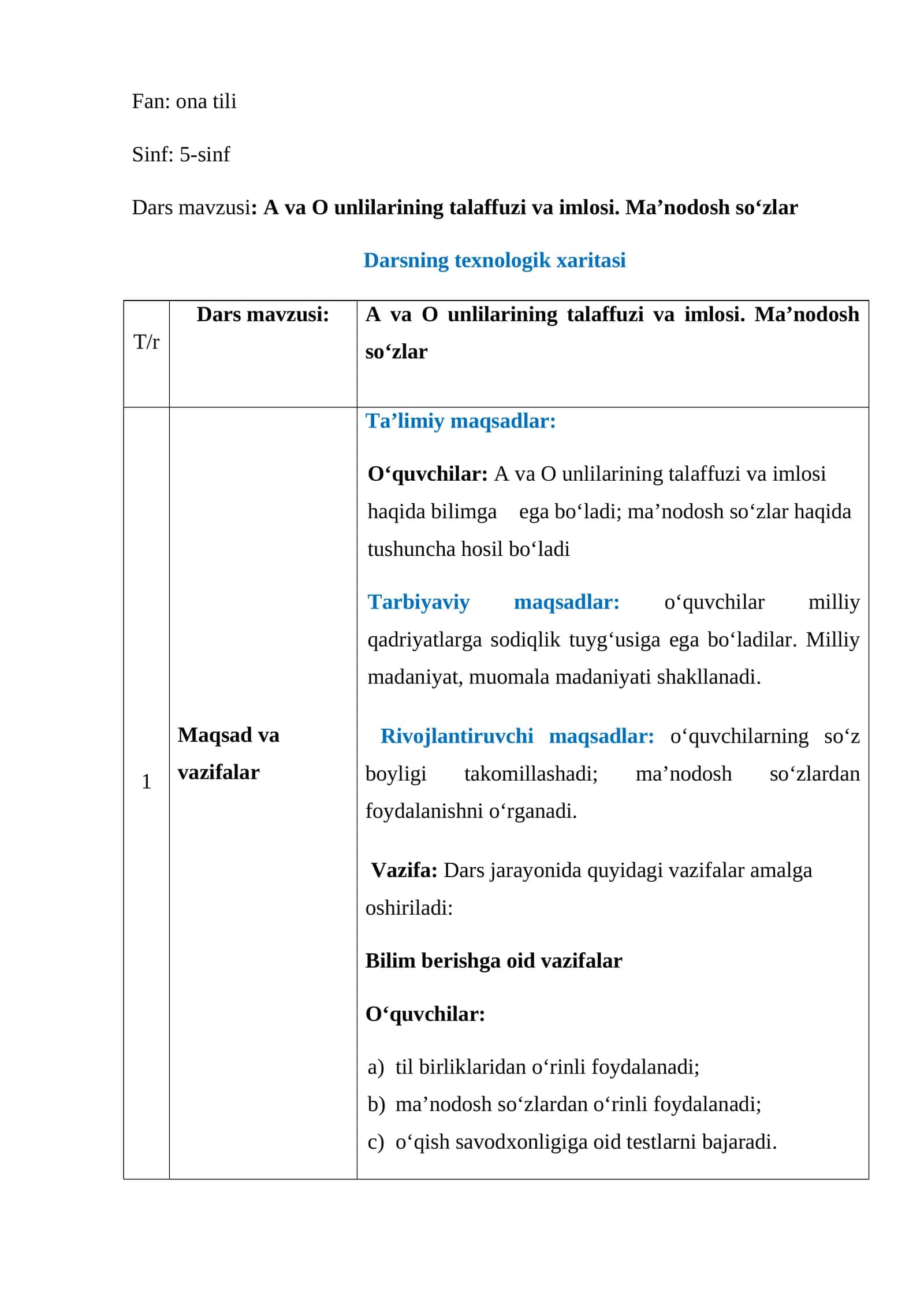 Dars mavzusi: A va O unlilarining talaffuzi va imlosi. Ma’nodosh so‘zlar
