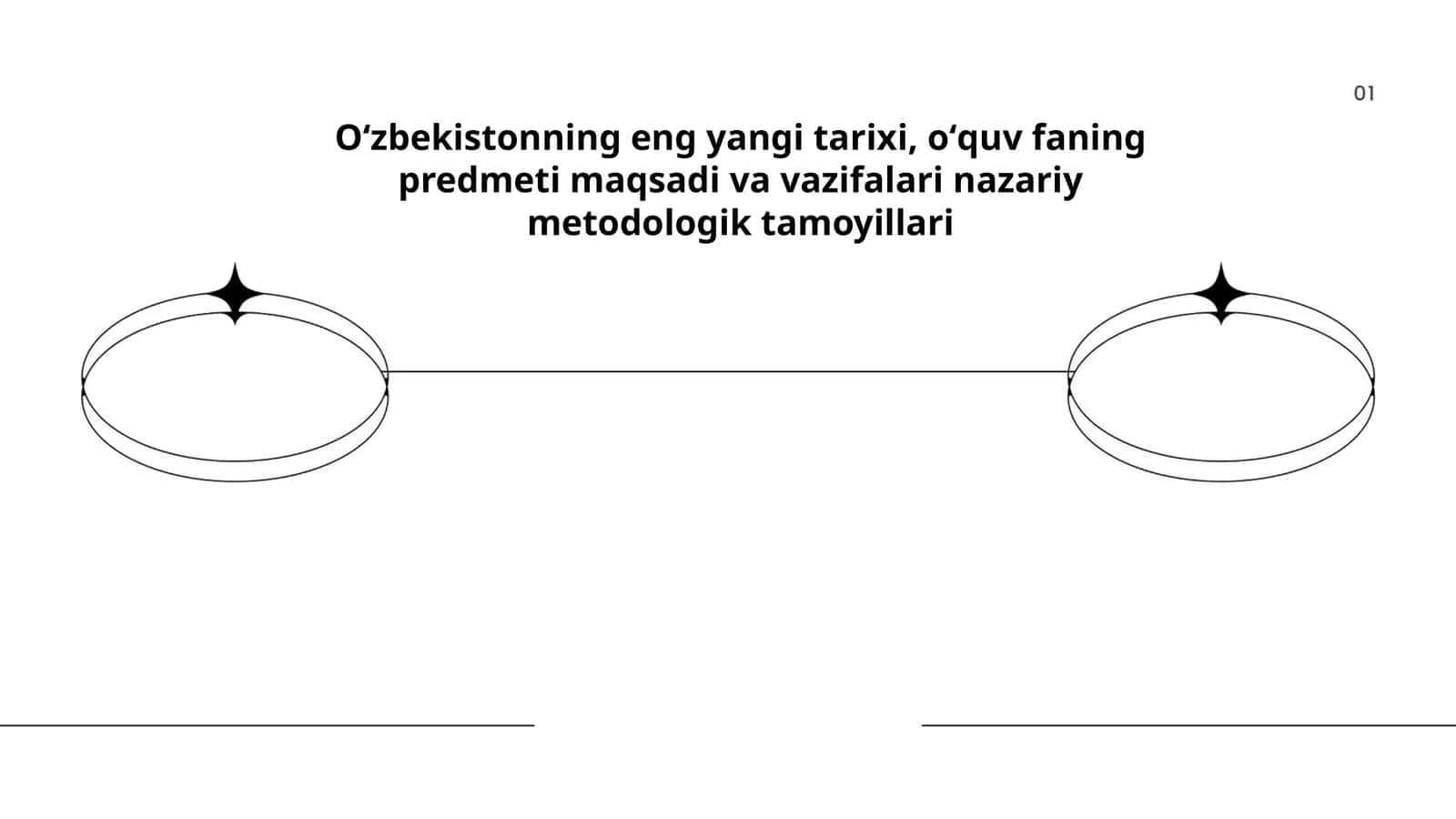 Oʻzbekistonning eng yangi tarixi, oʻquv faning predmeti maqsadi va vazifalari nazariy metodologik tamoyillari