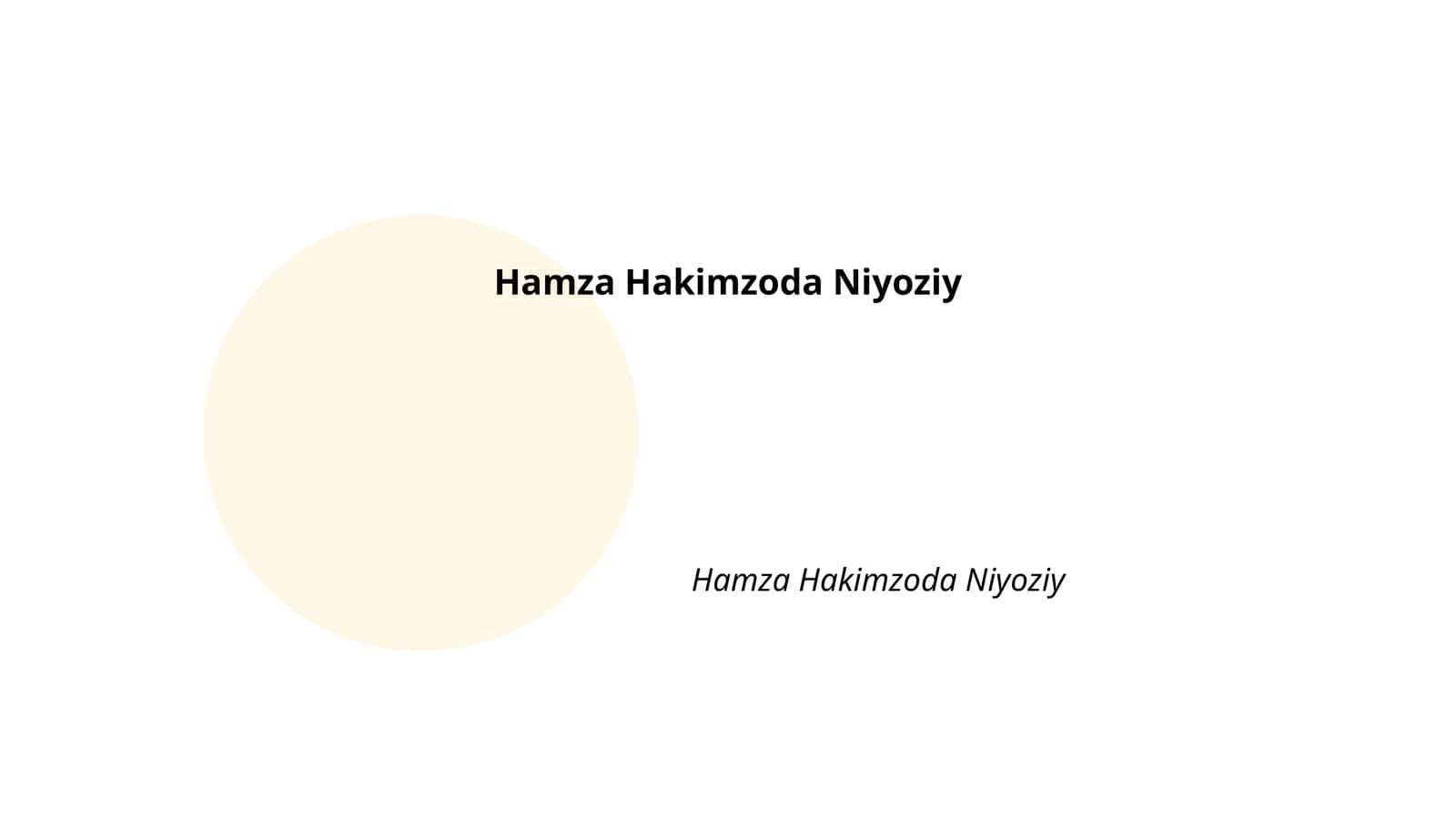 Hamza Hakimzoda Niyoziyning hayoti va faoliyati