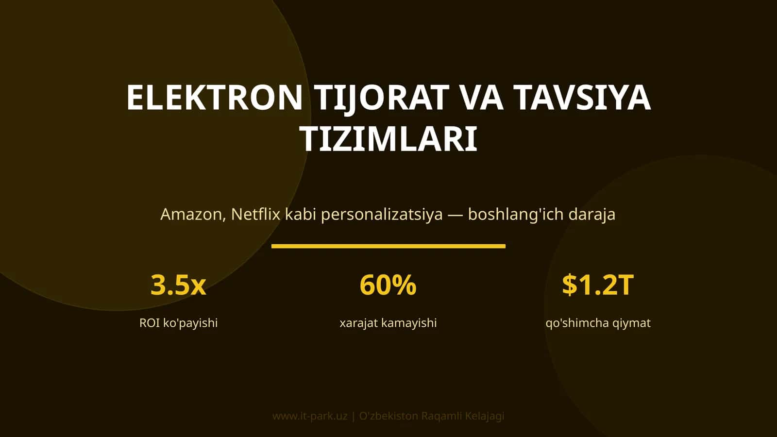Elektron tijorat va tavsiya tizimlari
