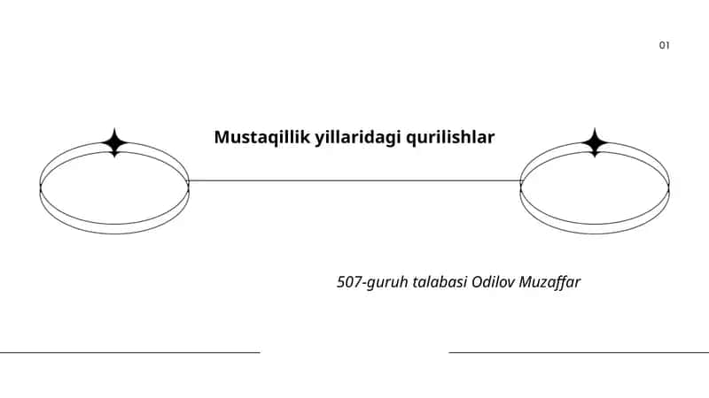 Mustaqillik yillaridagi qurilishlar