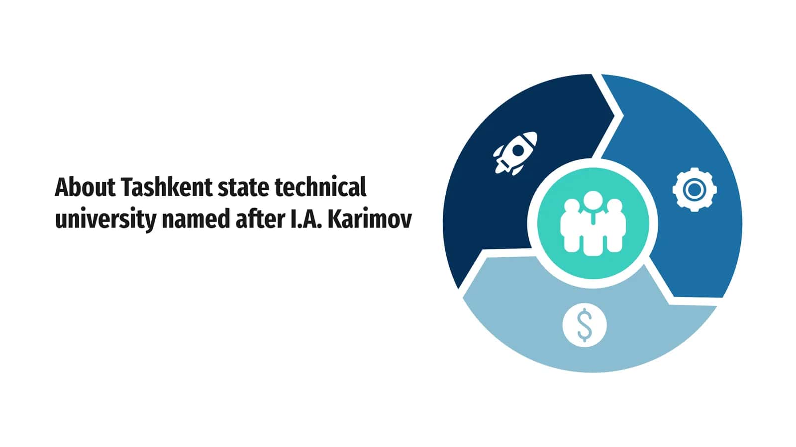 About Tashkent state technical university named after I.A. Karimov