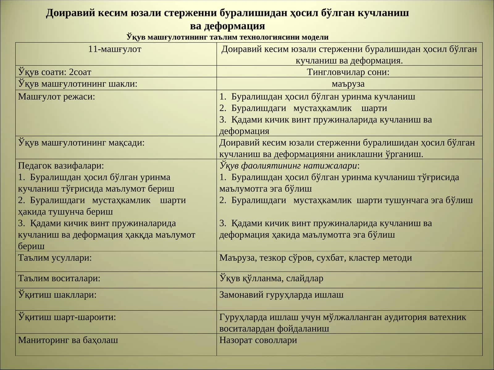 11-машғулот | Доиравий кесим юзали стерженни буралишидан ҳосил бўлган кучланиш ва деформация
