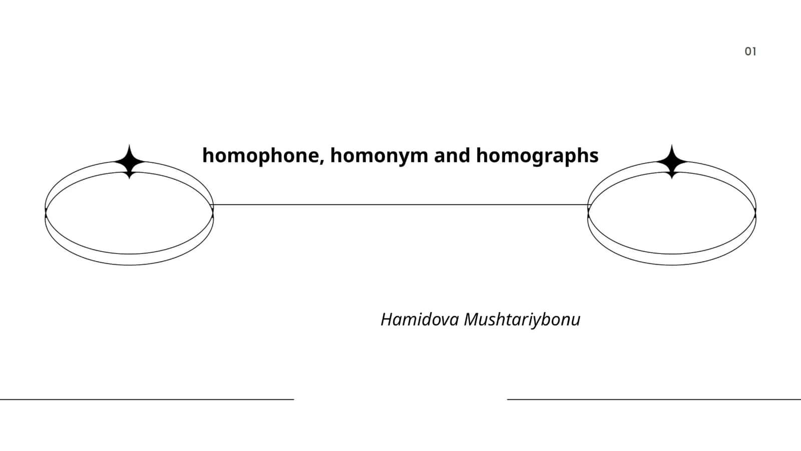 homophone, homonym and homographs