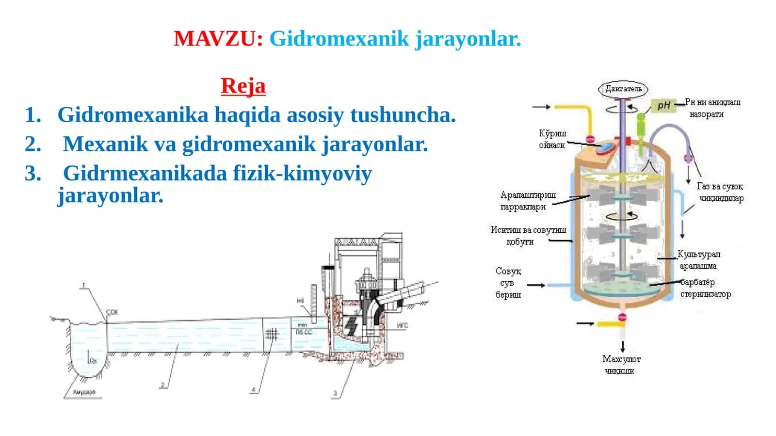 Gidromexanik jarayonlar