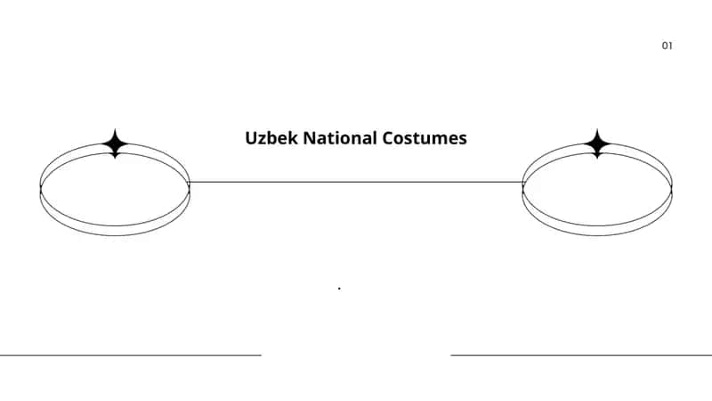 Uzbek National Costumes