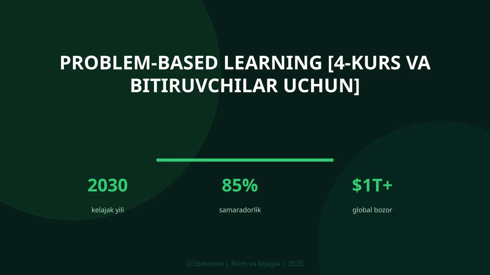Problem-based learning [4-kurs va bitiruvchilar uchun]
