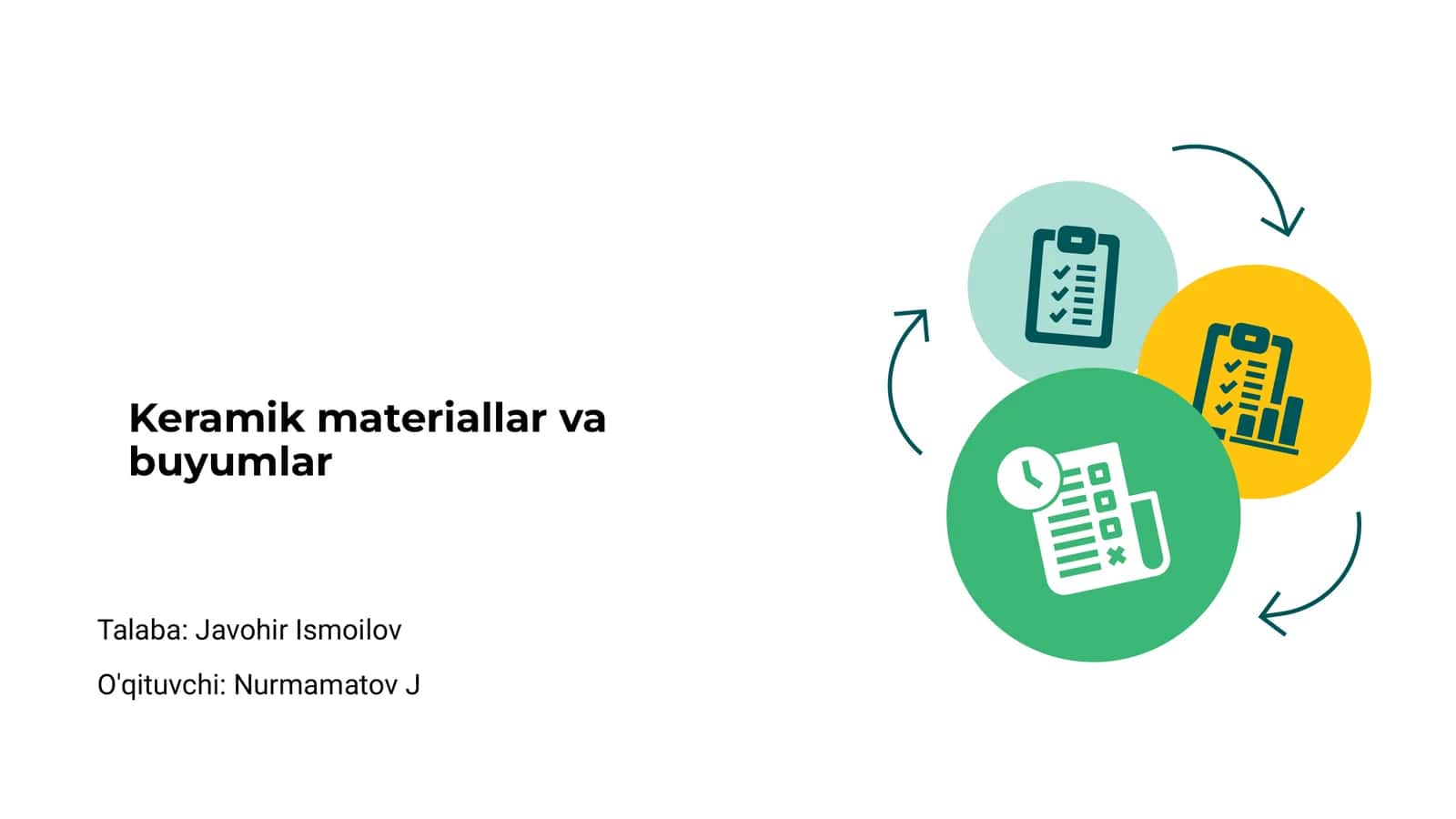 Keramik materiallar va buyumlar