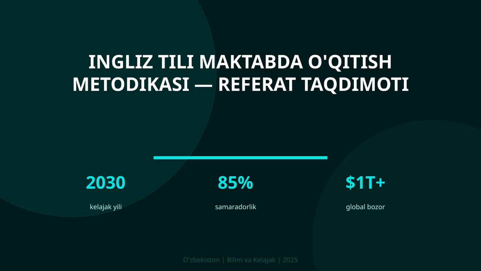 Ingliz tili maktabda o'qitish metodikasi — referat taqdimoti