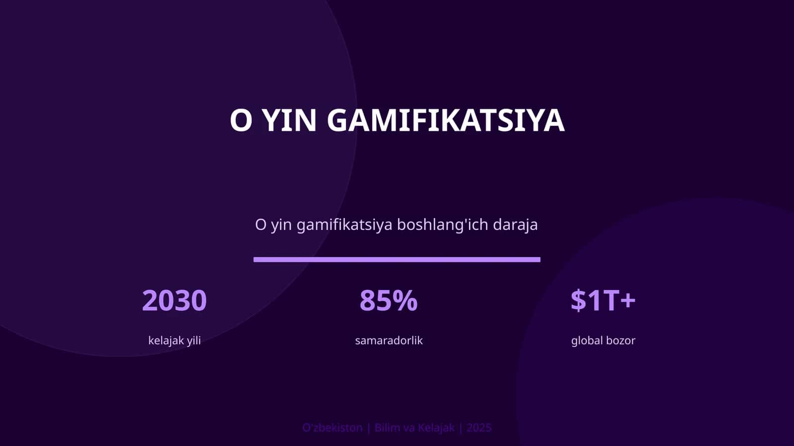 O yin gamifikatsiya