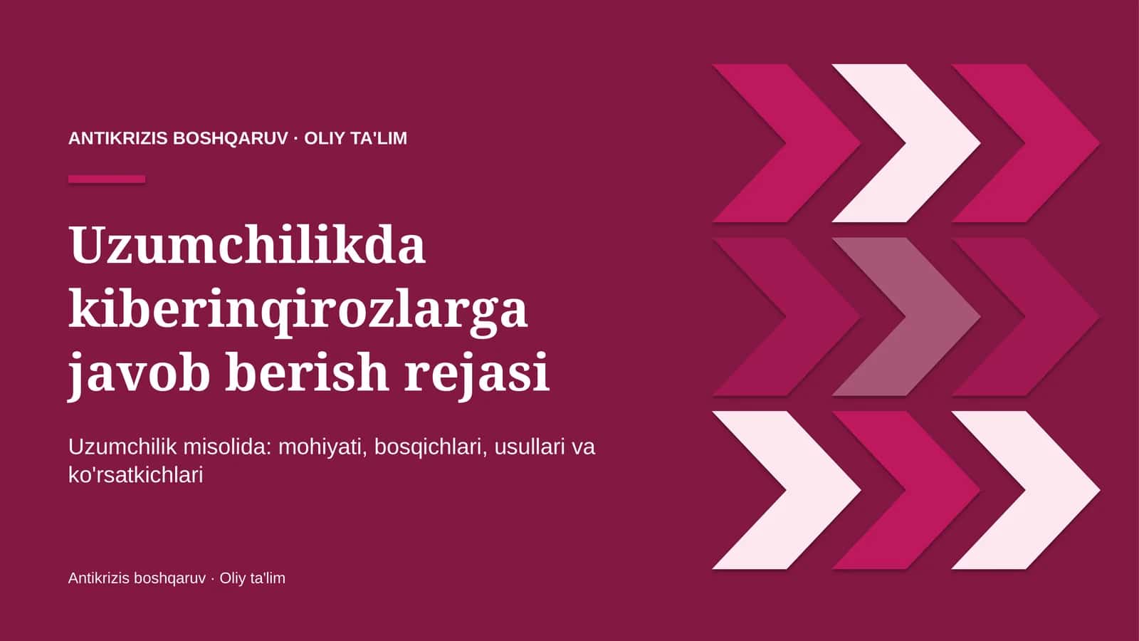 Uzumchilikda kiberinqirozlarga javob berish rejasi