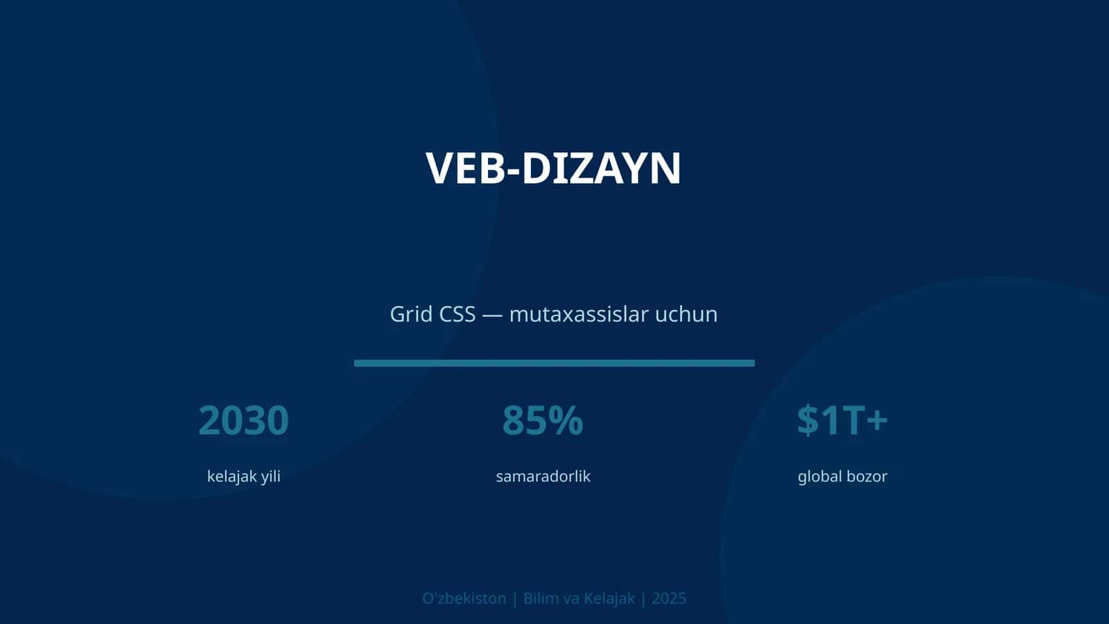 VEB-DIZAYN Grid CSS