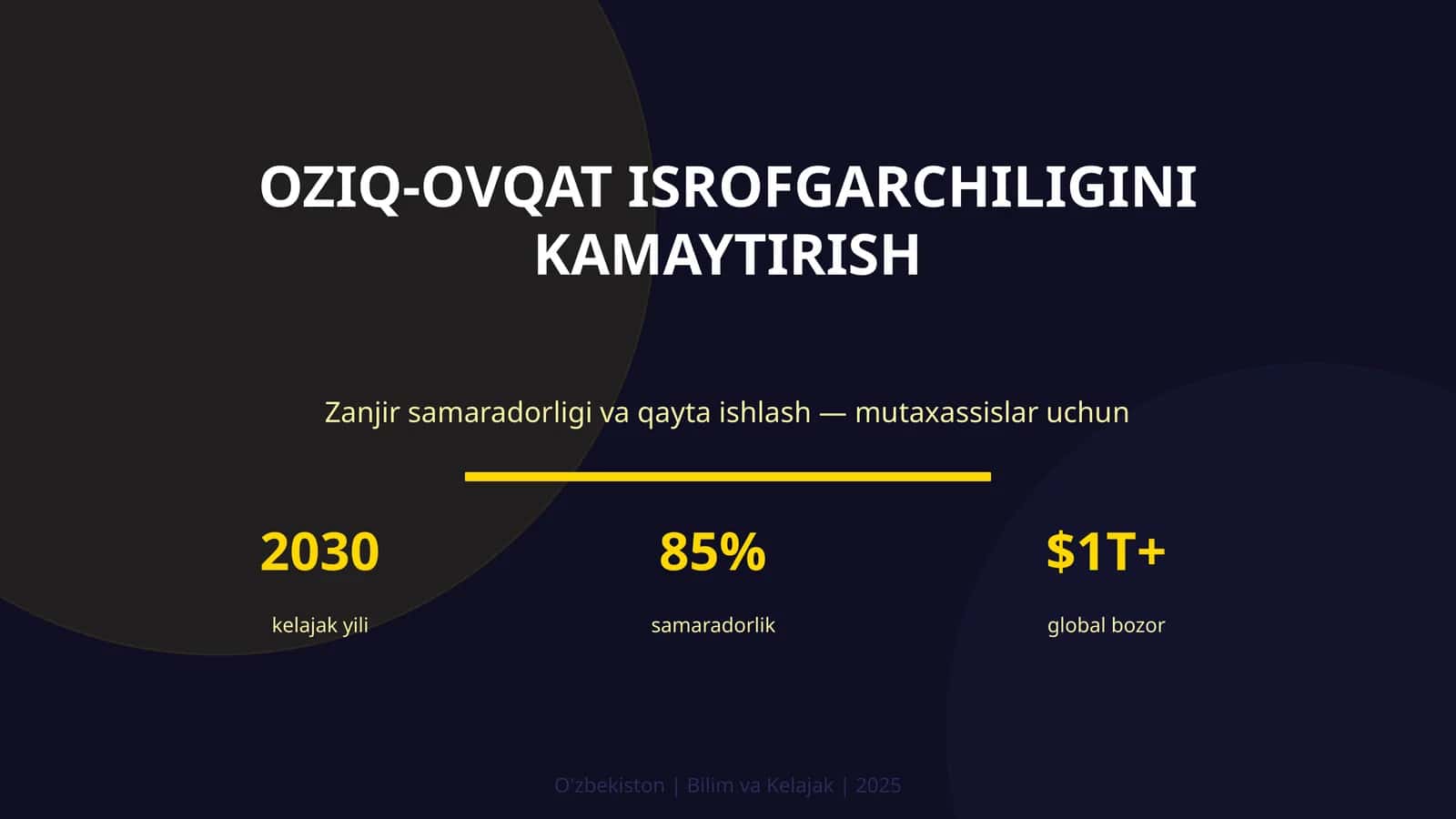 Oziq-ovqat isrofgarchiligi