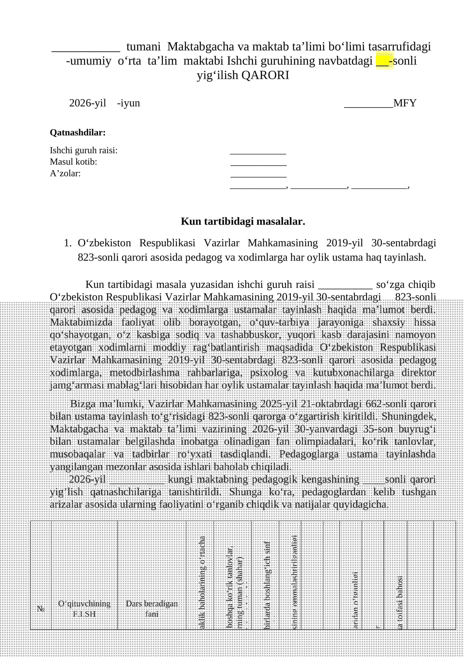823-bo'yicha ped kengash yig'ilishi bayonnomasi