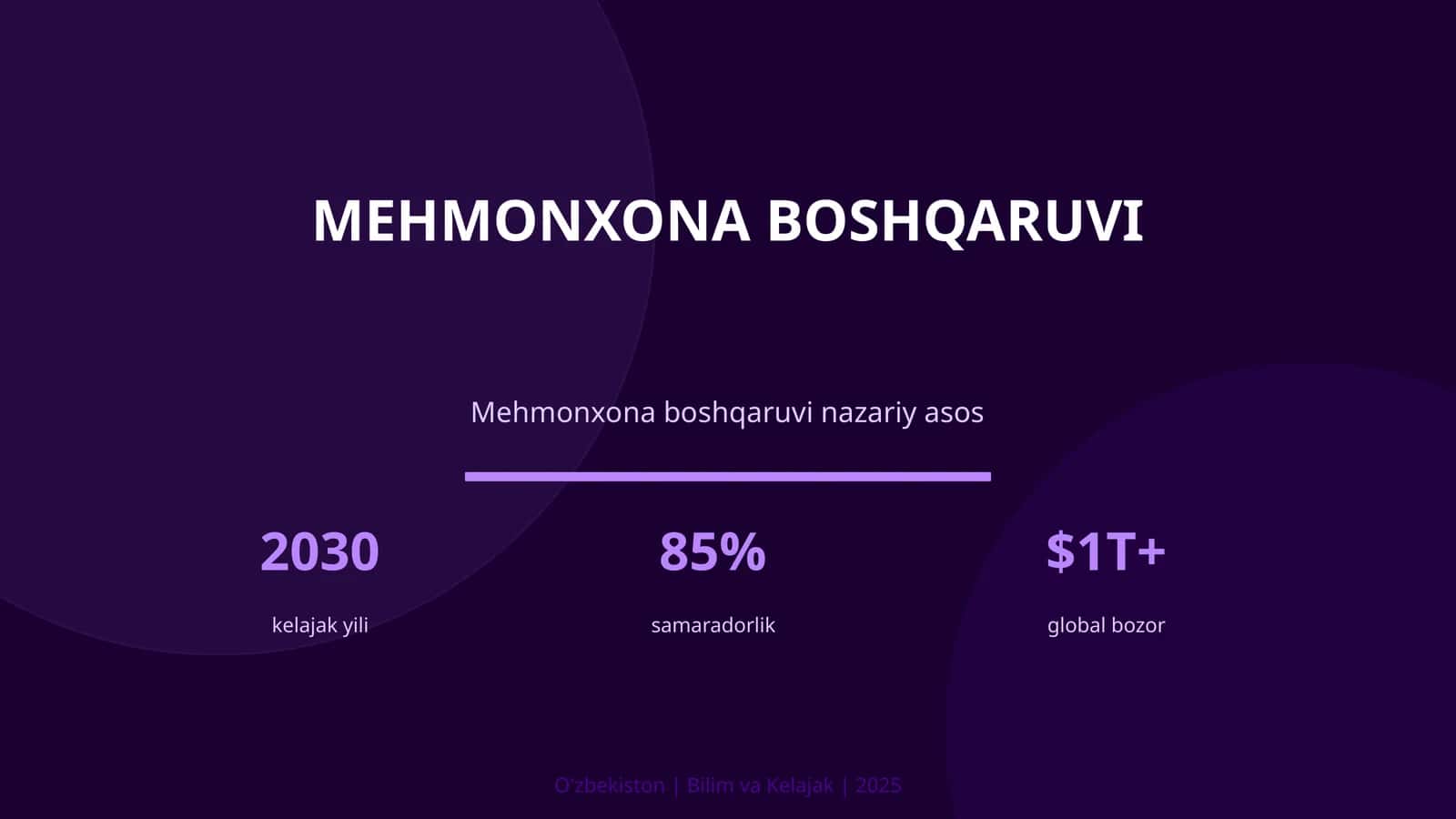 Mehmonxona boshqaruv