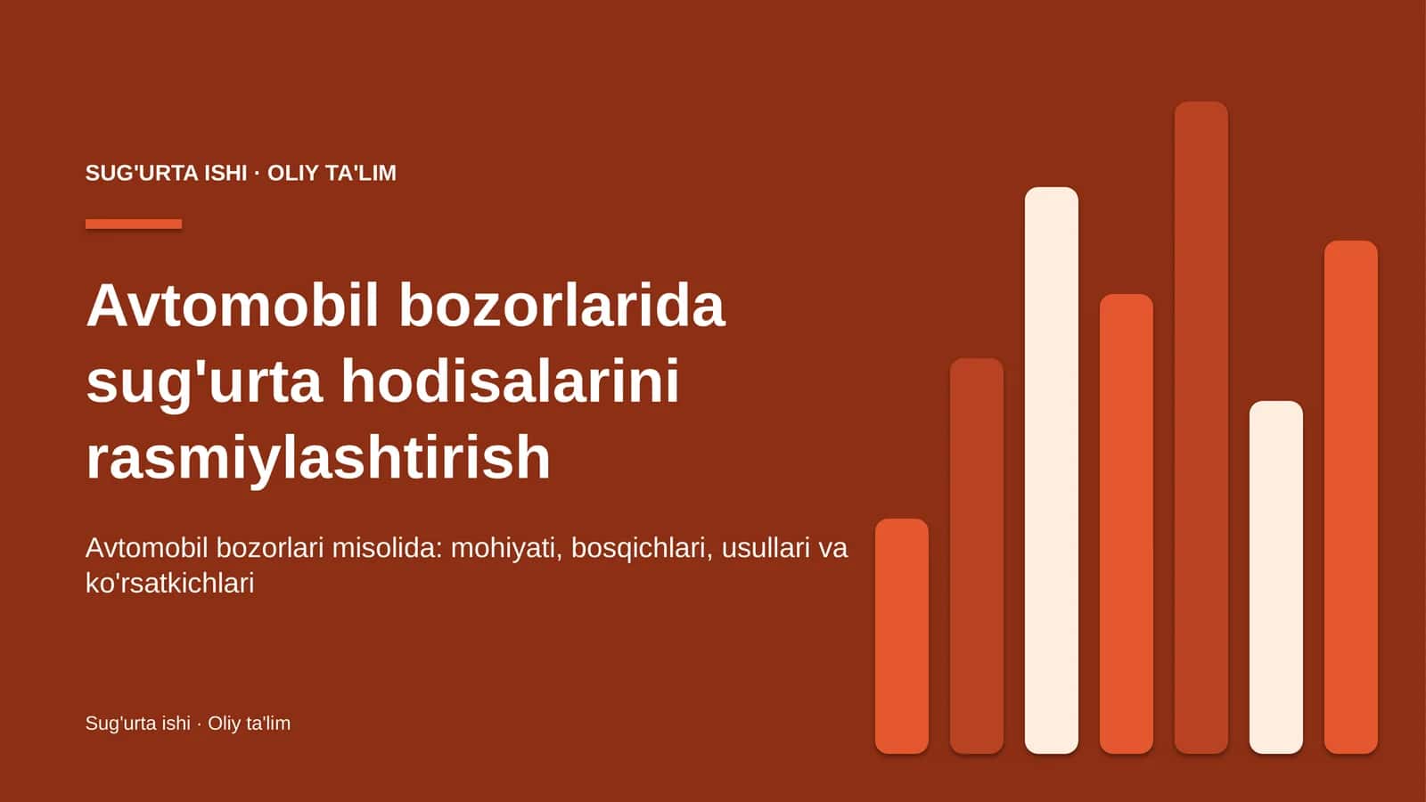 Avtomobil bozorlarida sug'urta hodisalarini rasmiylashtirish