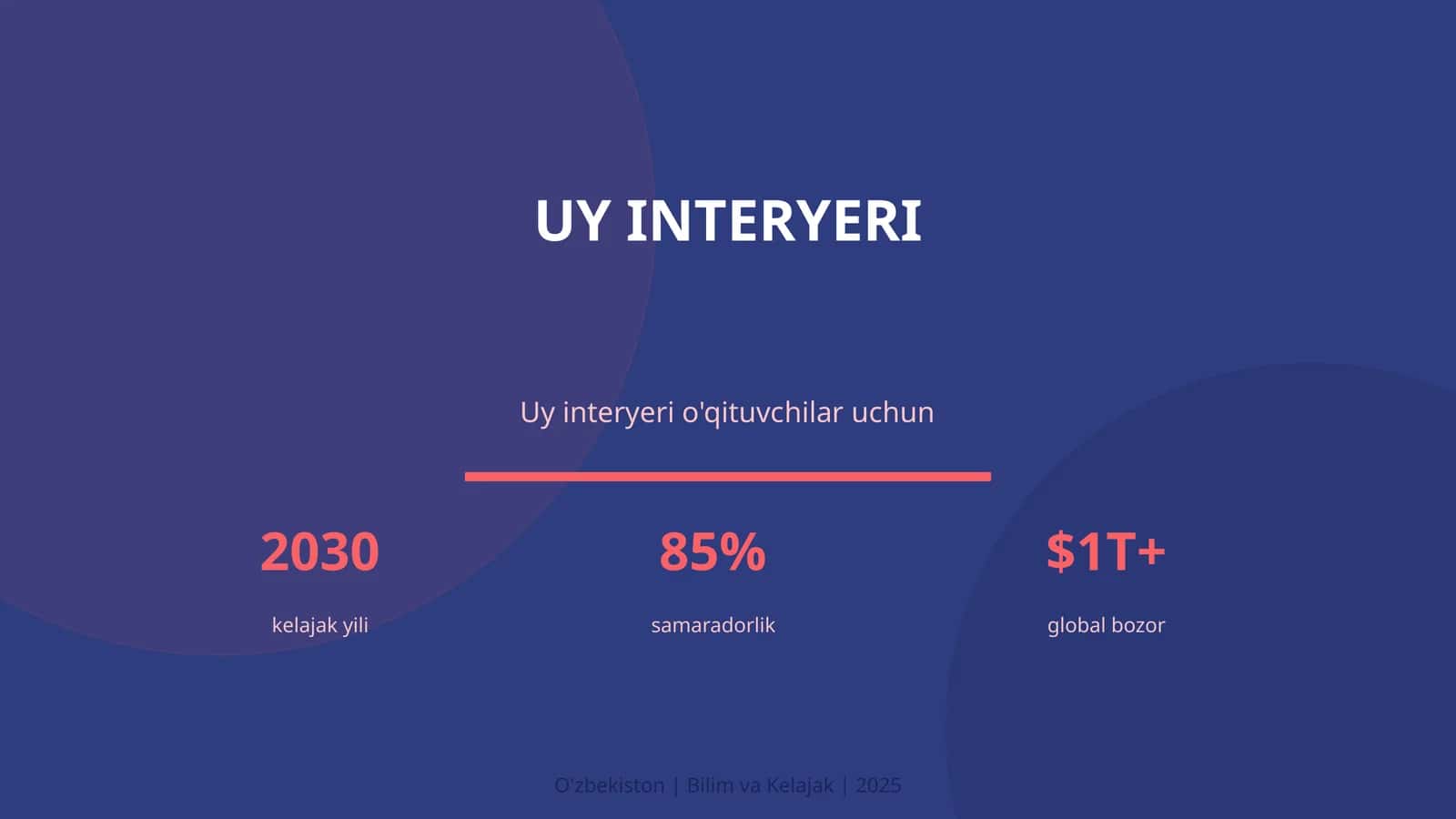Uy interyeri