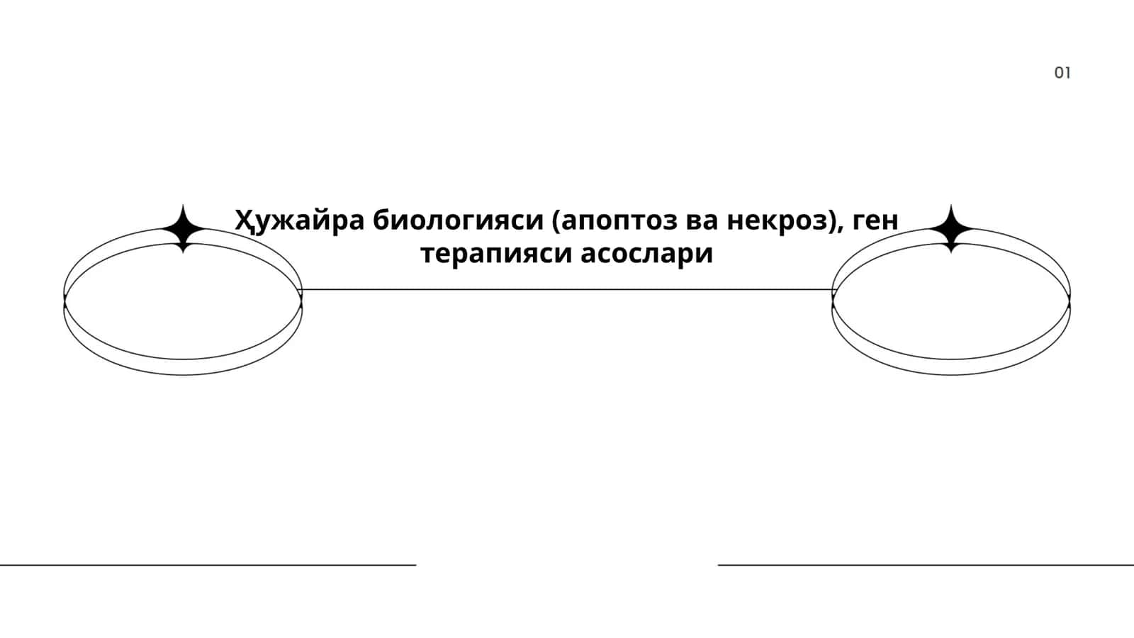 Ҳужайра биологияси (апоптоз ва некроз), ген терапияси асослари