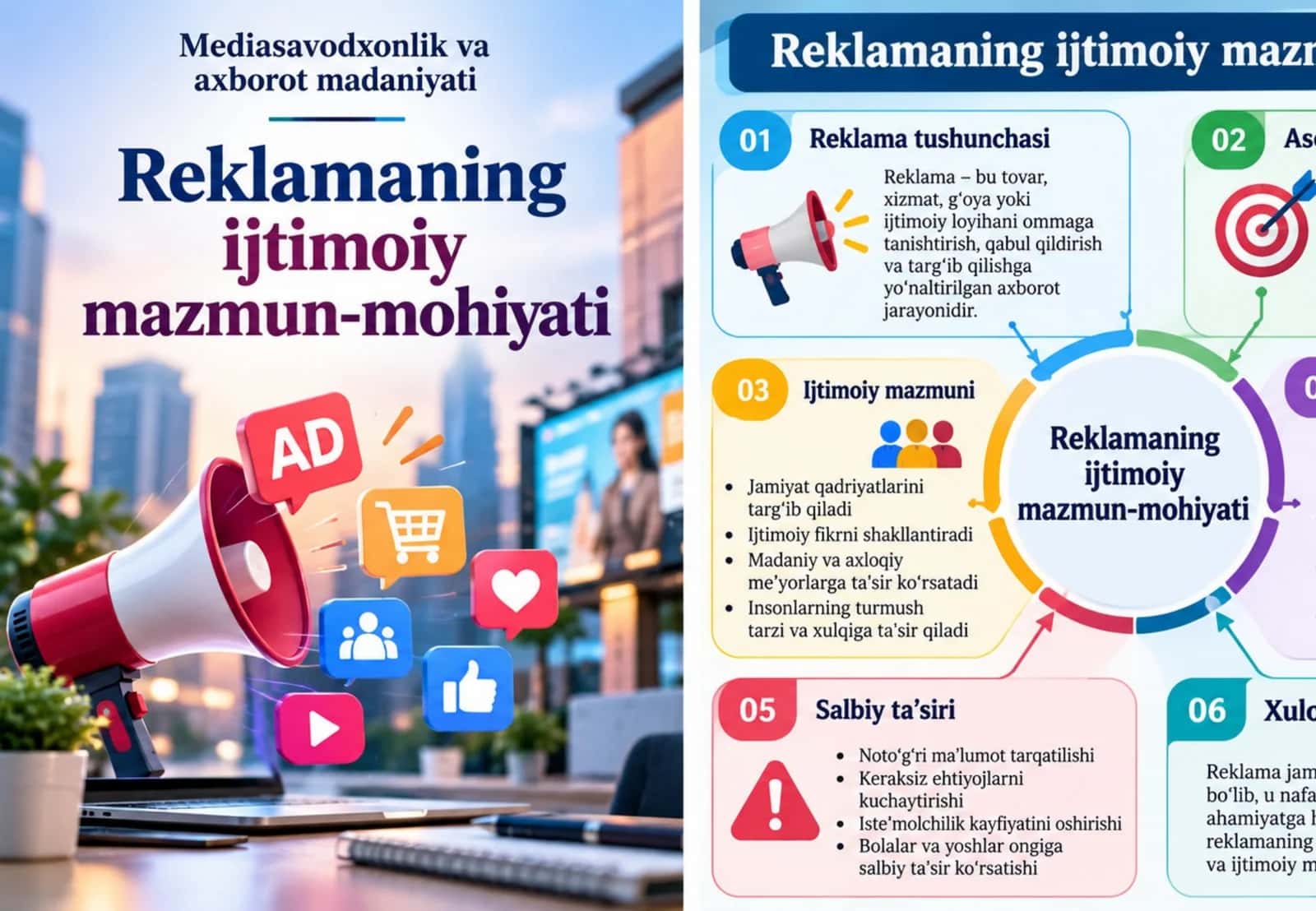 Reklamaning ijtimoiy mazmun-mohiyati
