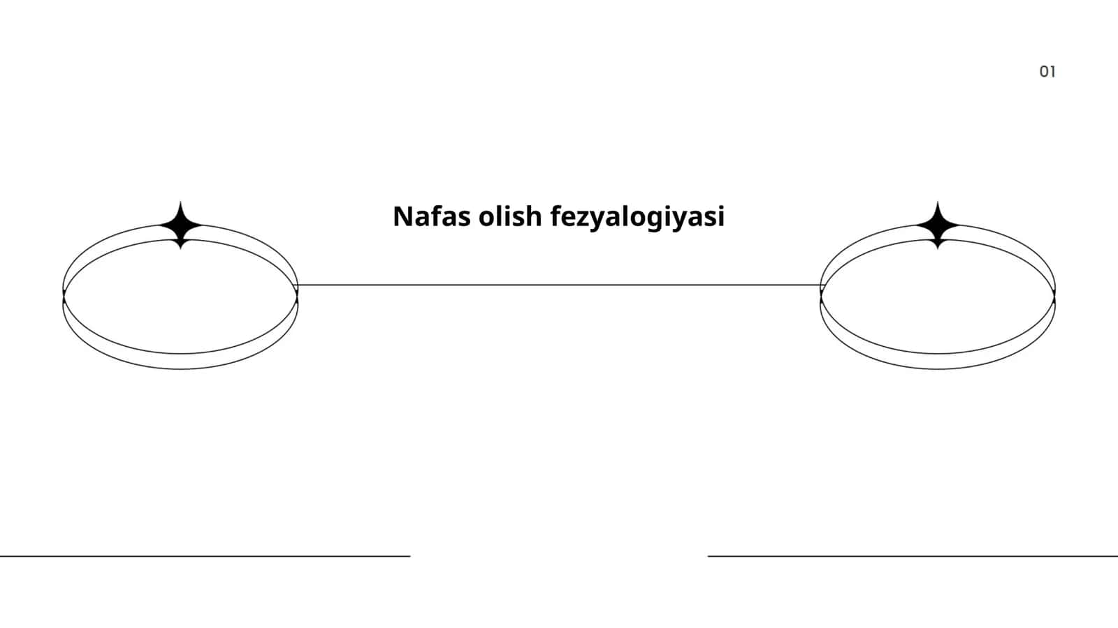 Nafas olish fezyalogiyasi