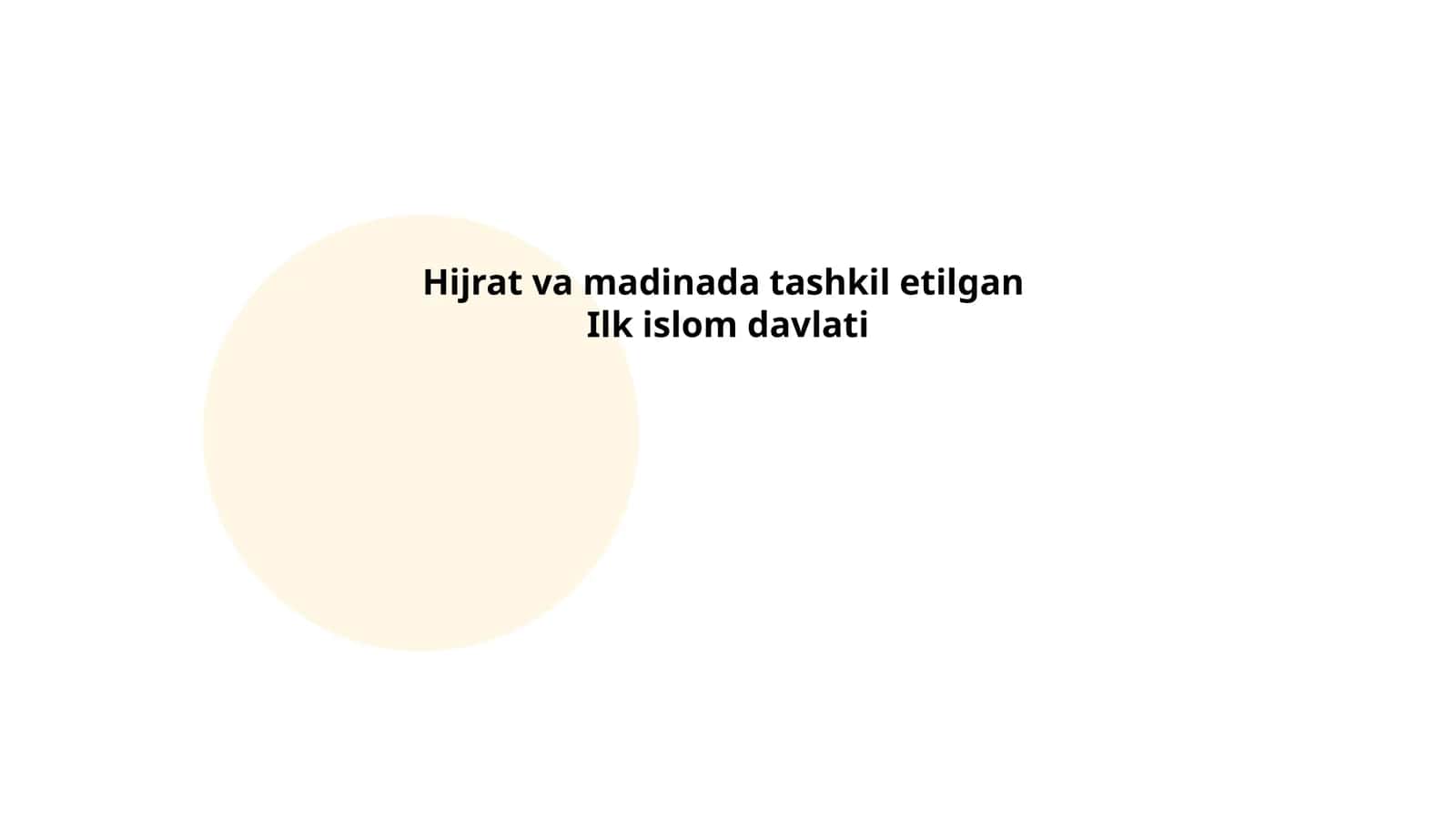 Hijrat va madinada tashkil etilgan Ilk islom davlati