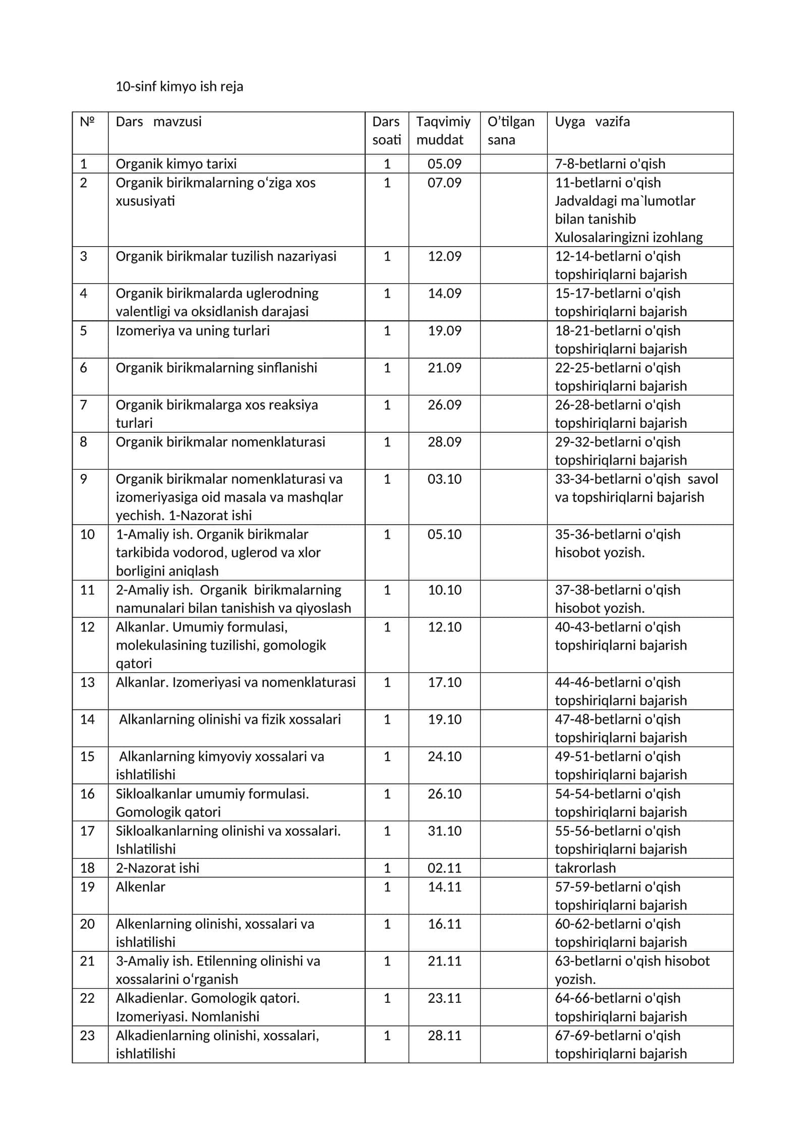 10-sinf kimyo ish reja