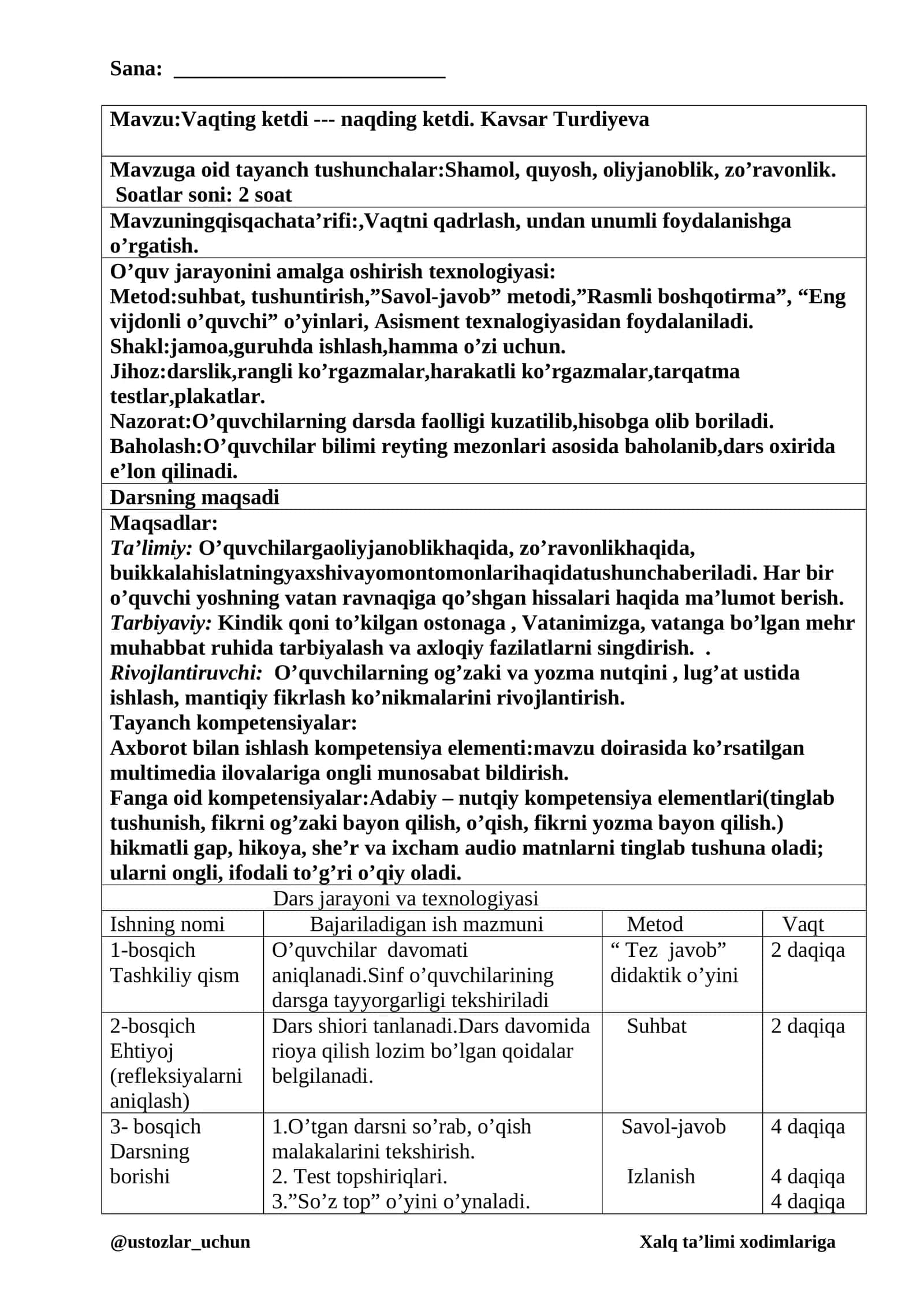 Vaqting ketdi --- naqding ketdi. Kavsar Turdiyeva
