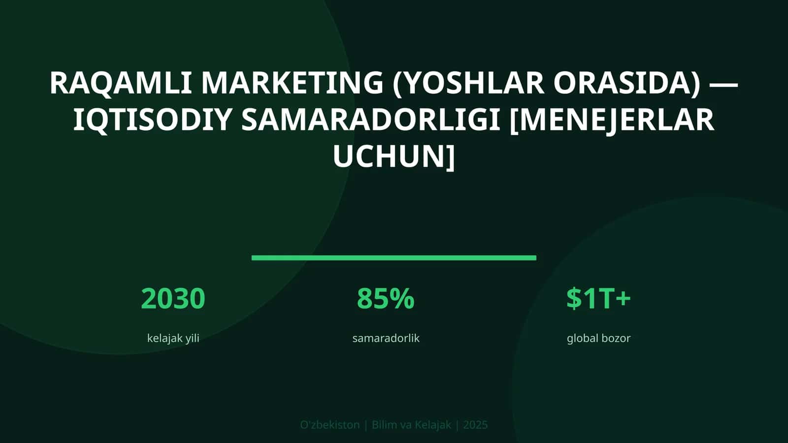 Raqamli marketing (yoshlar orasida) — iqtisodiy samaradorligi [menejerlar uchun]