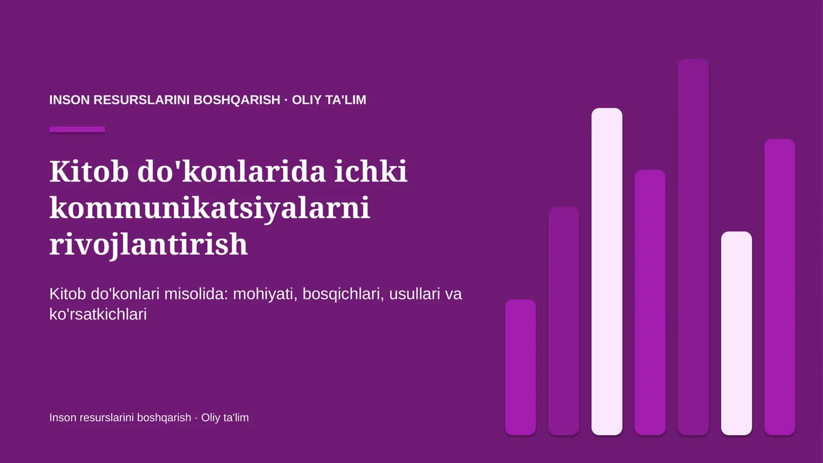 Kitob do'konlarida ichki kommunikatsiyalarni rivojlantirish