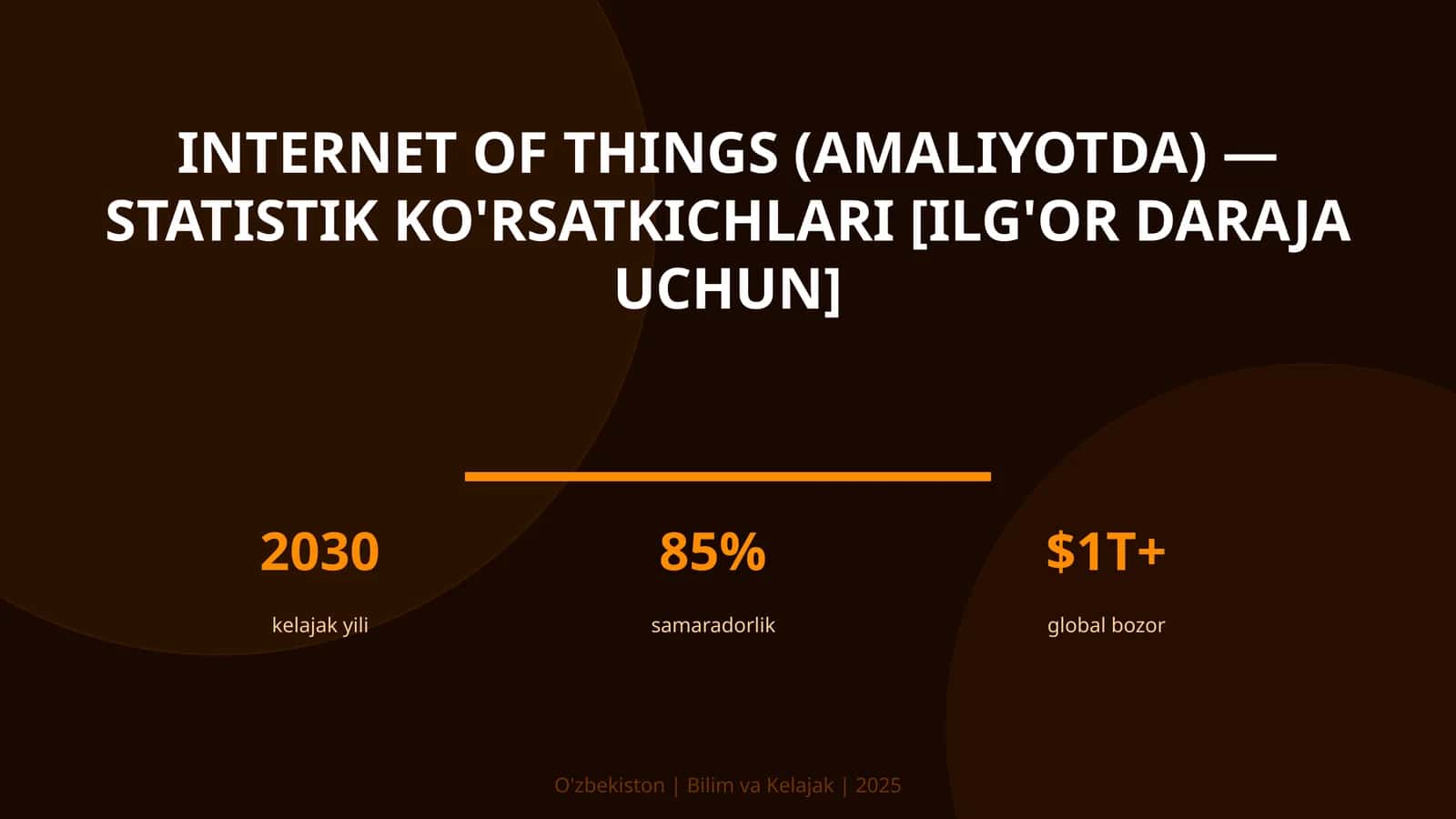 Internet of Things (amaliyotda) — statistik ko'rsatkichlari [ilg'or daraja uchun]