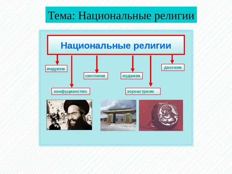 Национальные религии