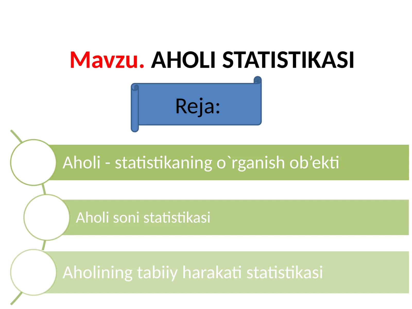 AHOLI STATISTIKASI