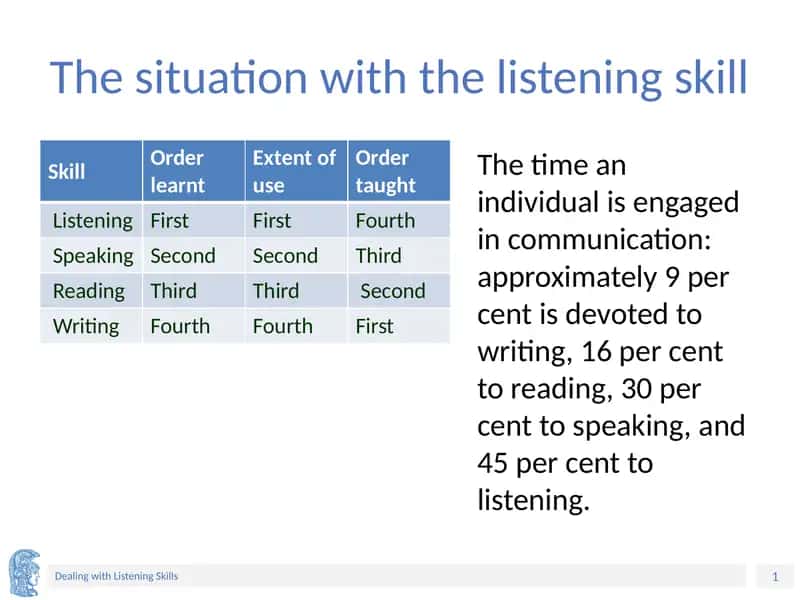 Listening comprehension