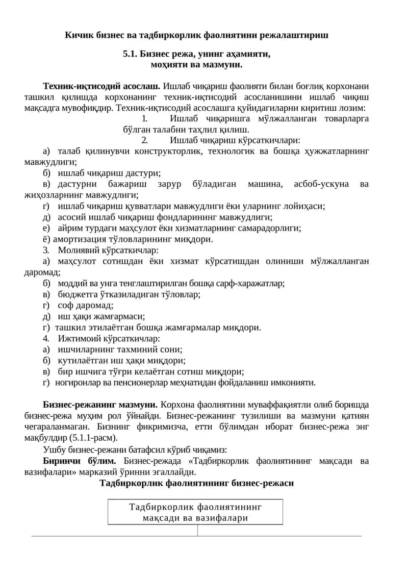 Бизнес режа