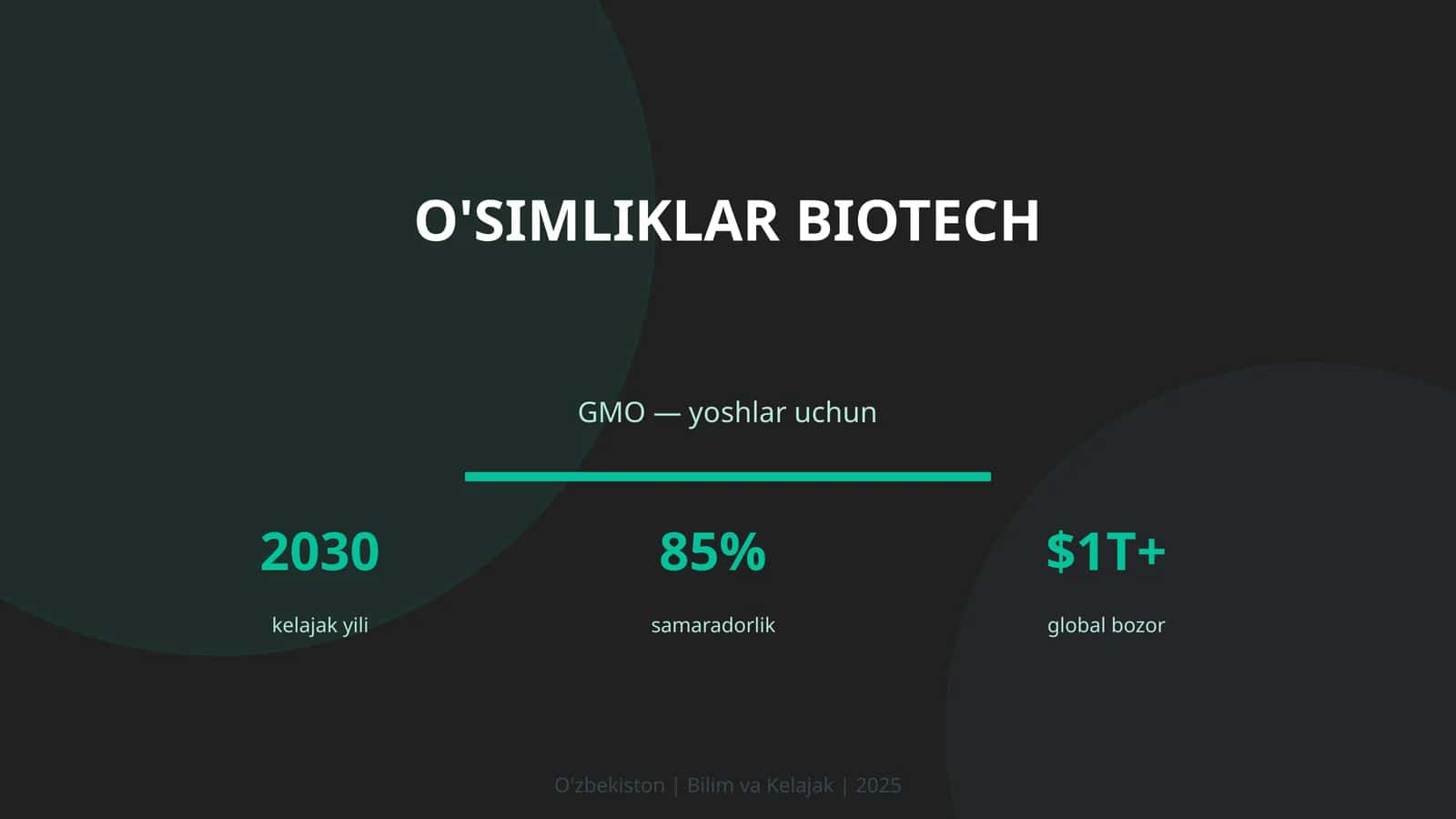 O'simliklar biotech