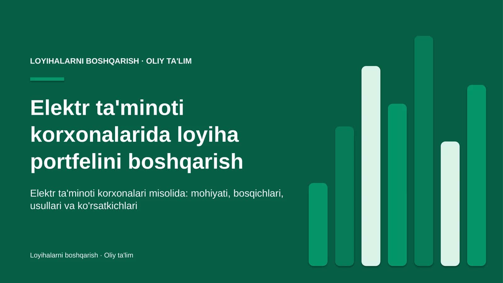 Elektr ta'minoti korxonalarida loyiha portfelini boshqarish