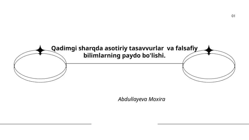 Qadimgi sharqda asotiriy tasavvurlar va falsafiy bilimlarning paydo bo'lishi.
