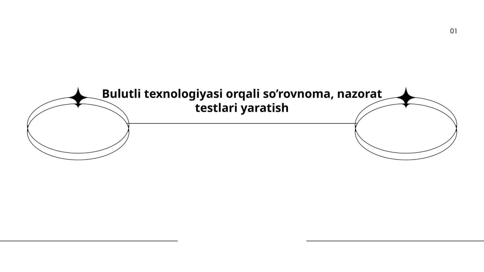Bulutli texnologiyasi orqali so’rovnoma, nazorat testlari yaratish
