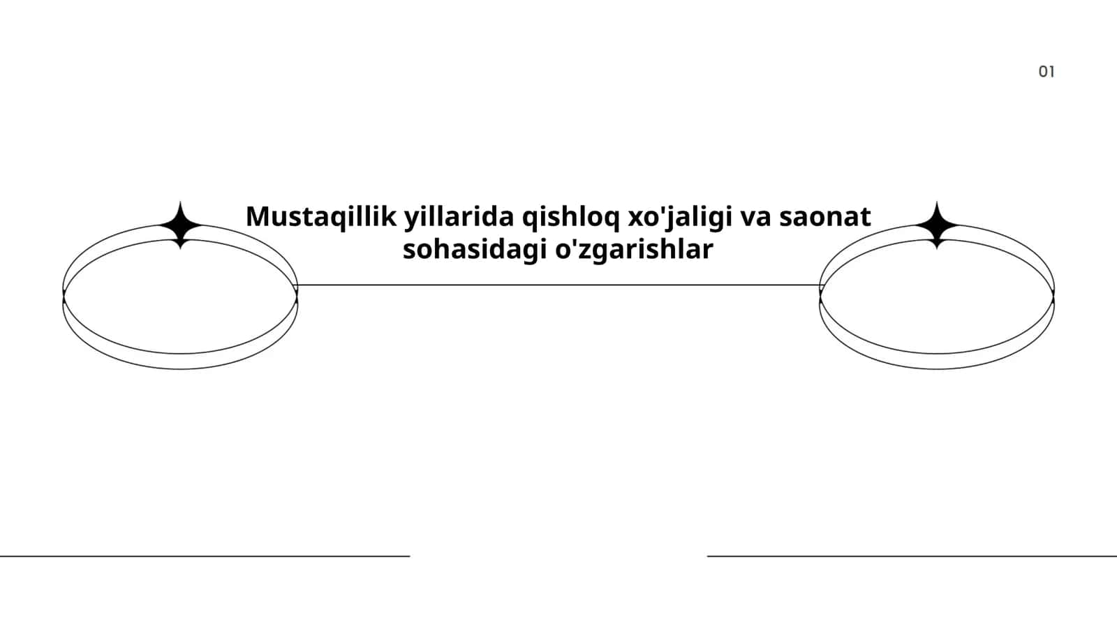 Mustaqillik yillarida qishloq xo'jaligi va saonat sohasidagi o'zgarishlar