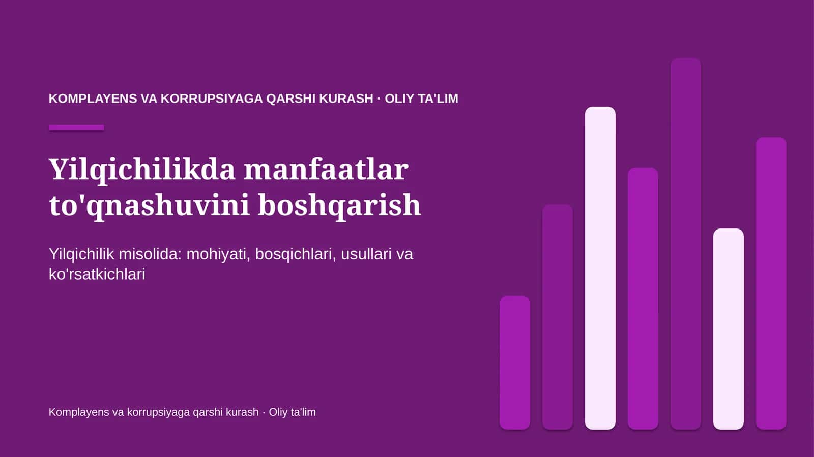 Yilqichilikda manfaatlar to'qnashuvini boshqarish