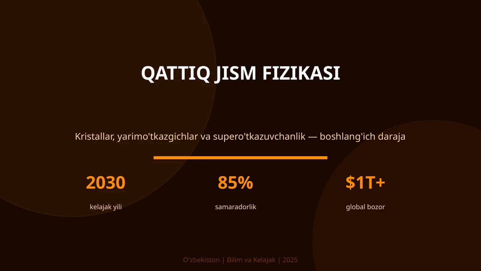 Qattiq jism fizikasi