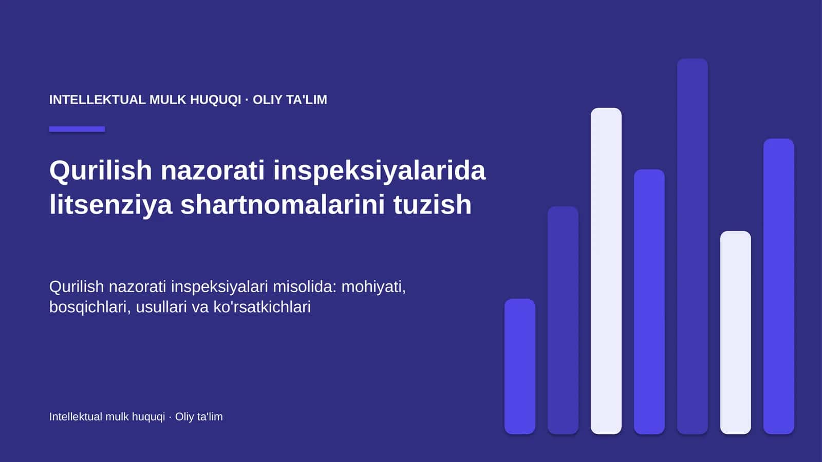 qurilish nazorati inspeksiyalarida litsenziya shartnomalarini tuzish 1293